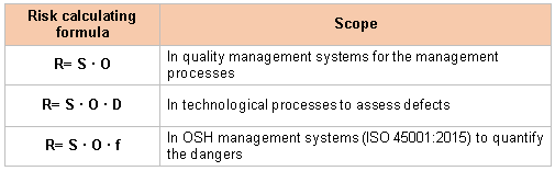 Risk-Management-Recommendations 