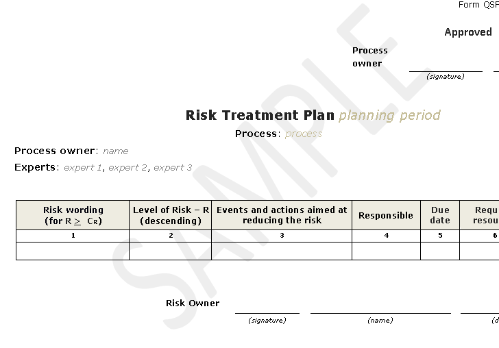 ISO 9001:2015 Free Quality System Forms