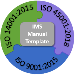 ISO 9001/14001/45001 IMS Manual Template